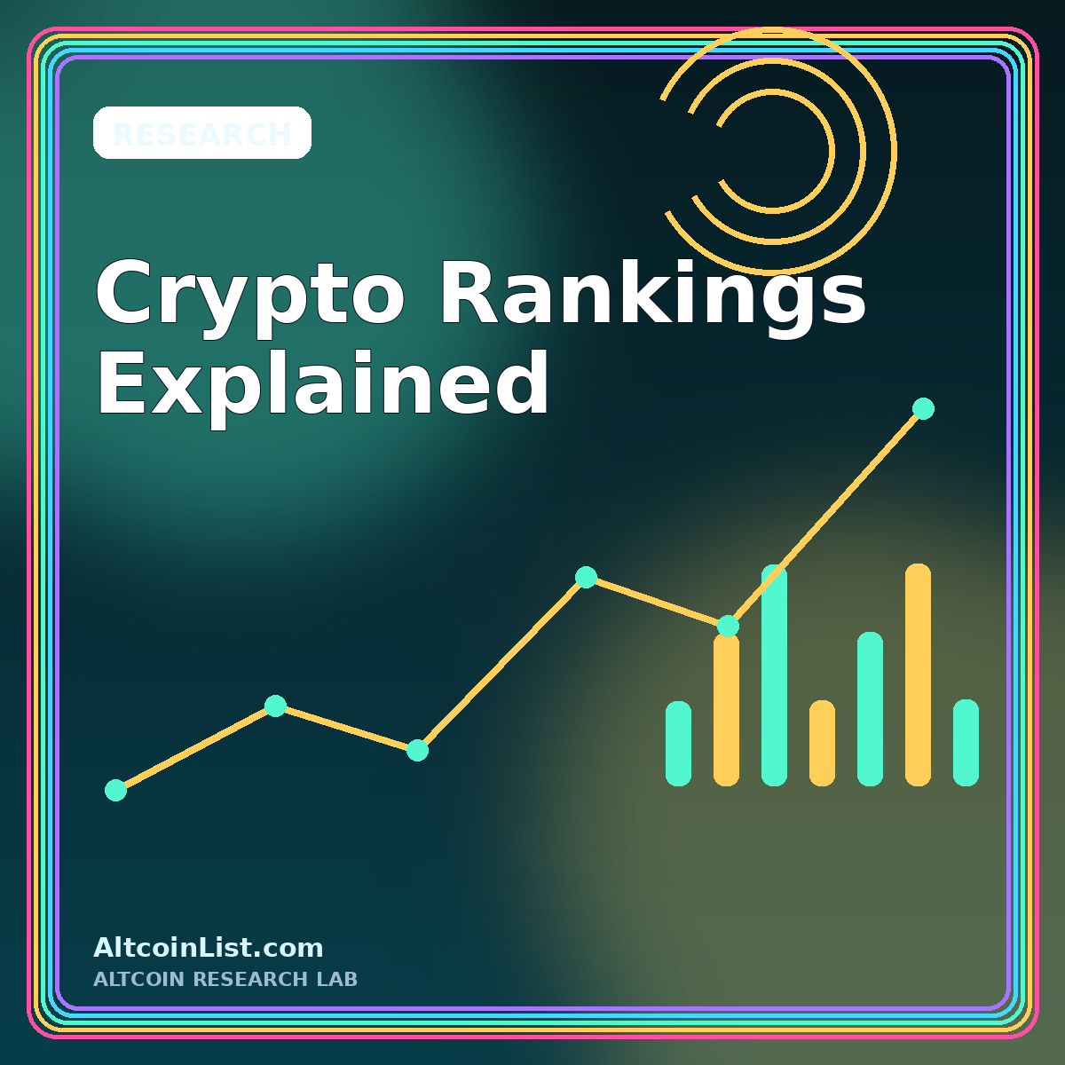 Crypto Rankings Explained — AltcoinList.com featured graphic