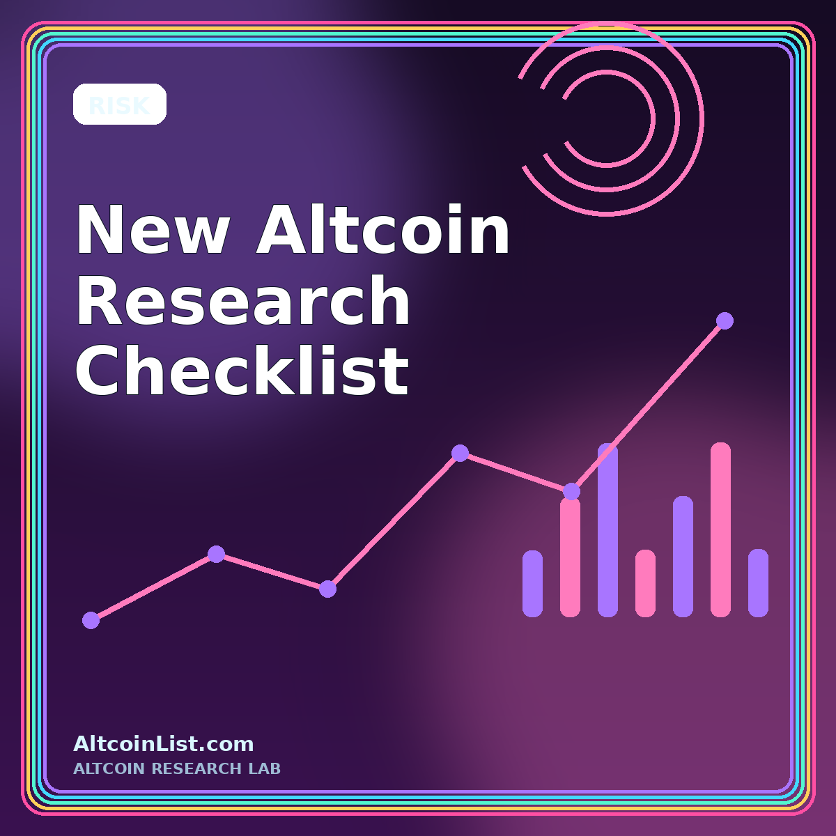 New Altcoin Research Checklist — AltcoinList.com featured graphic
